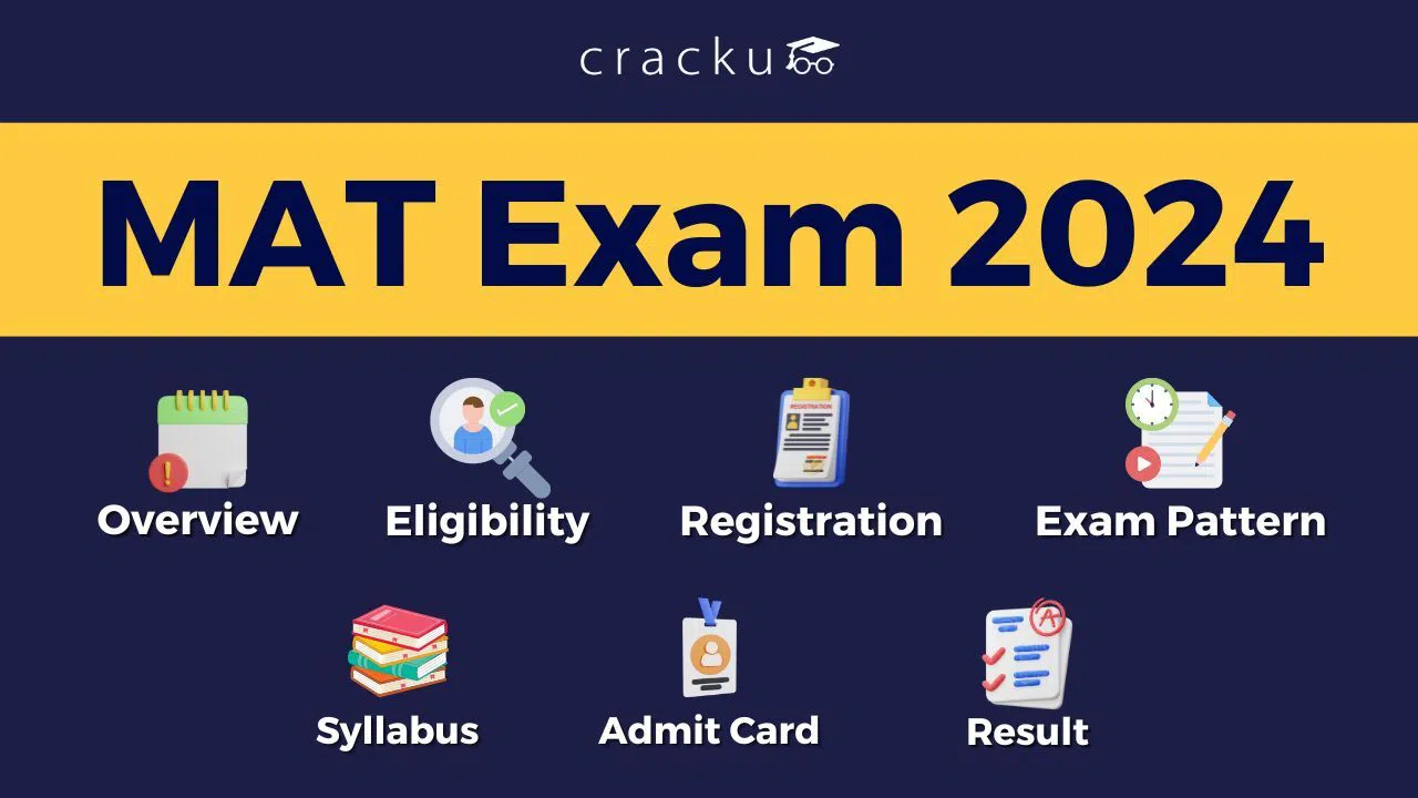 MAT Exam 2024, Exam Dates, Registration, Syllabus, Result